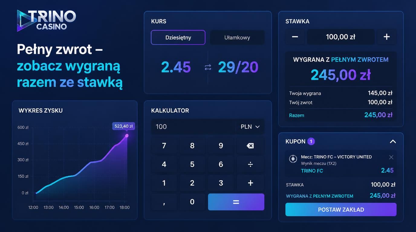 Ekran z kursem dziesiętnym/ułamkowym, pełną wypłatą i kalkulatorem